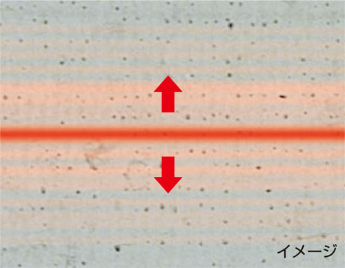 ジンバル方式の場合
