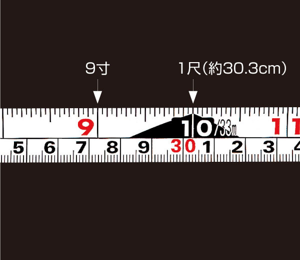 尺相当目盛付テープ