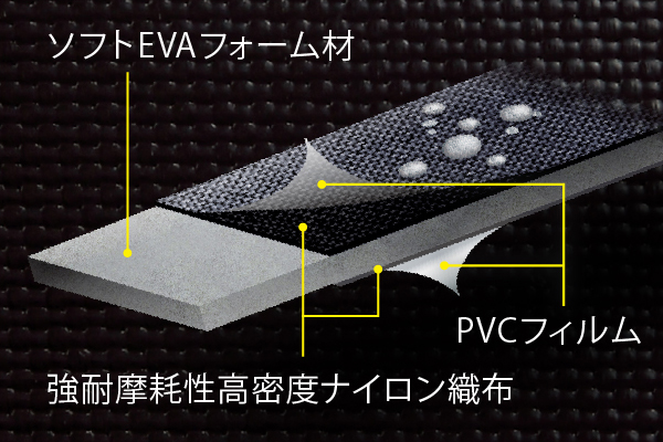 Product Feature Image