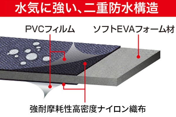 Series Feature Image