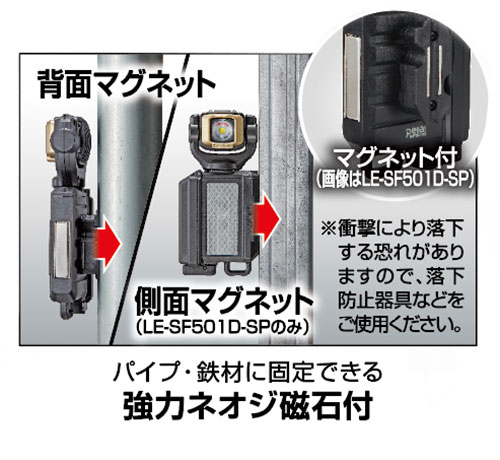 背面マグネット/側面マグネット