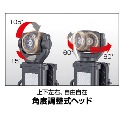 角度調整式ヘッド