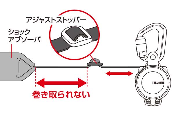 Product Feature Image