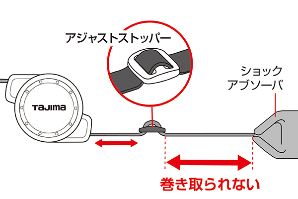 Product Feature Image