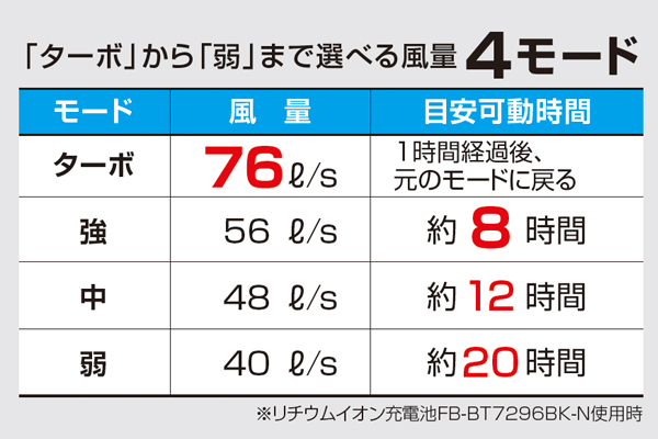 Product Feature Image