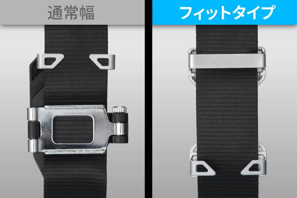 Product Feature Image
