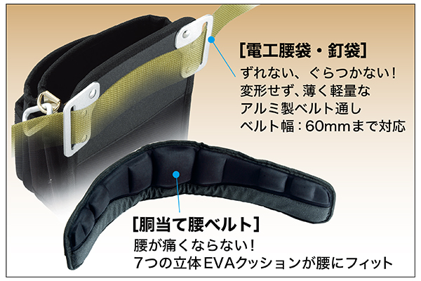 アラウンド ザ ウエスト 電工腰袋 2段 小 腰袋 工具差し Tajima タジマ アラウンド ザ ウエスト 電工腰袋 2段 小 腰袋 工具差し Tajima タジマ