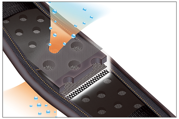 Product Feature Image