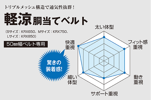 Product Feature Image