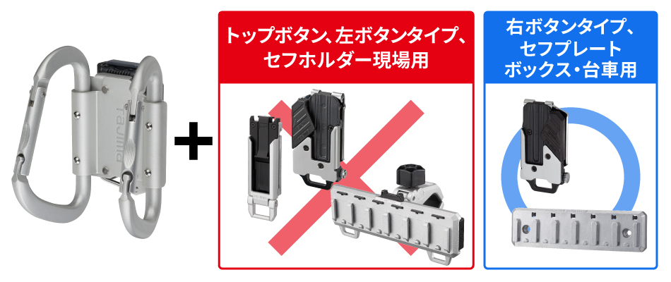 ◯：トップボタン、左ボタンタイプ、セフホルダー現場用、×：右ボタンタイプ、セフプレート ボックス・台車用
