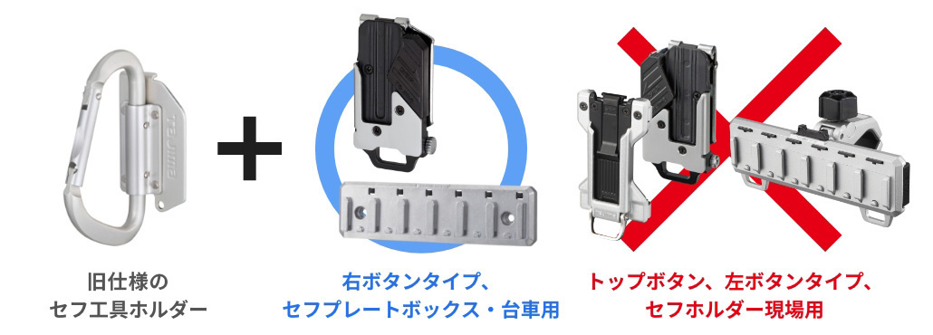 セフ工具ホルダー適合イメージ