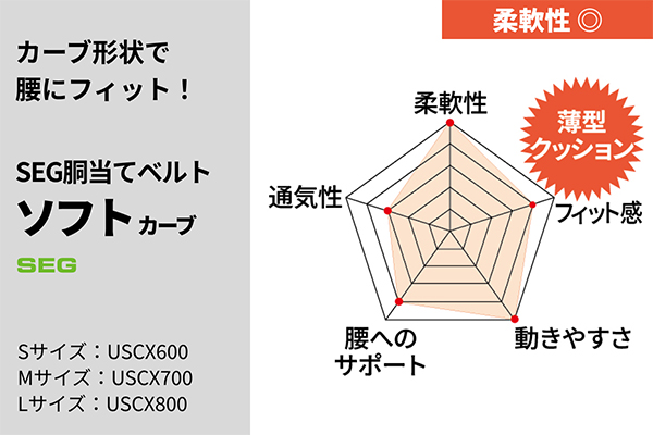 Product Feature Image