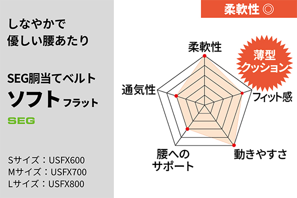 Product Feature Image
