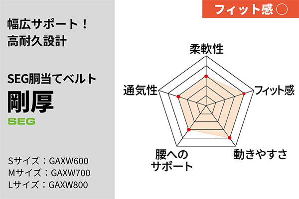 Product Feature Image