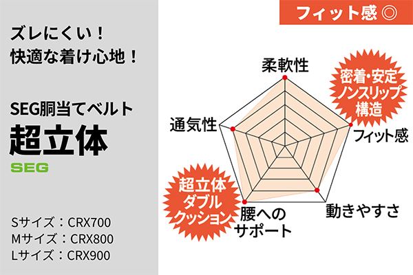 Product Feature Image