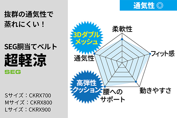 Product Feature Image