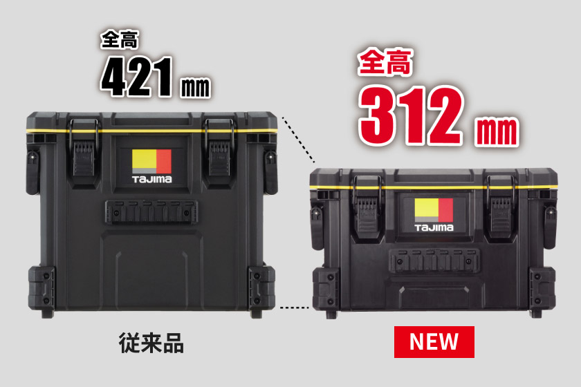 左：セフツールボックス（従来品） 右：セフツールボックスS（NEW）