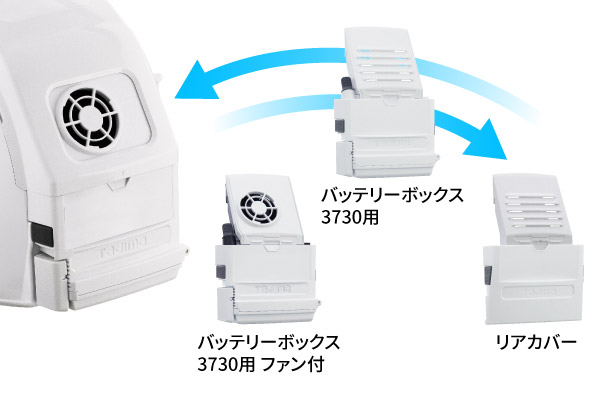 Series Feature Image