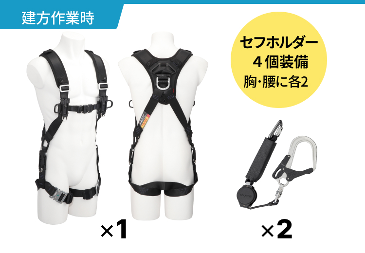 大工 建方 墜落制止用器具イメージ