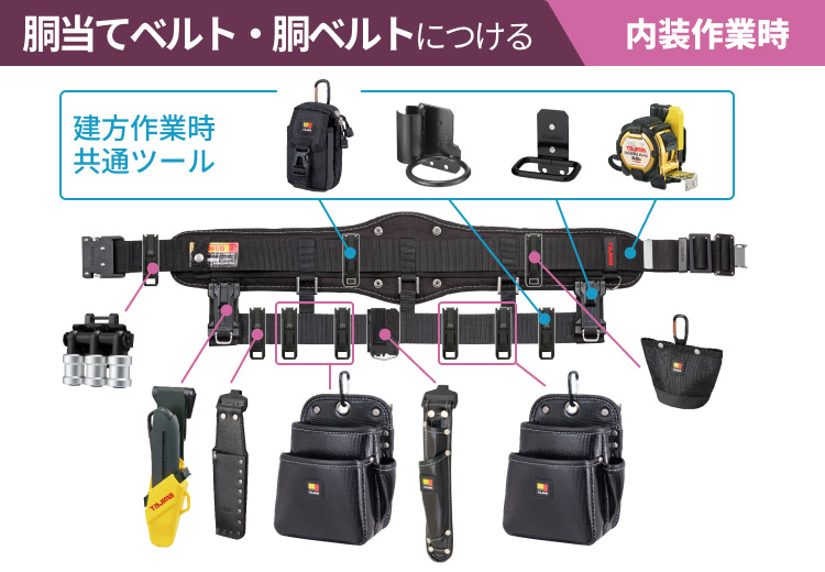 大工 内装 セフツール装着位置