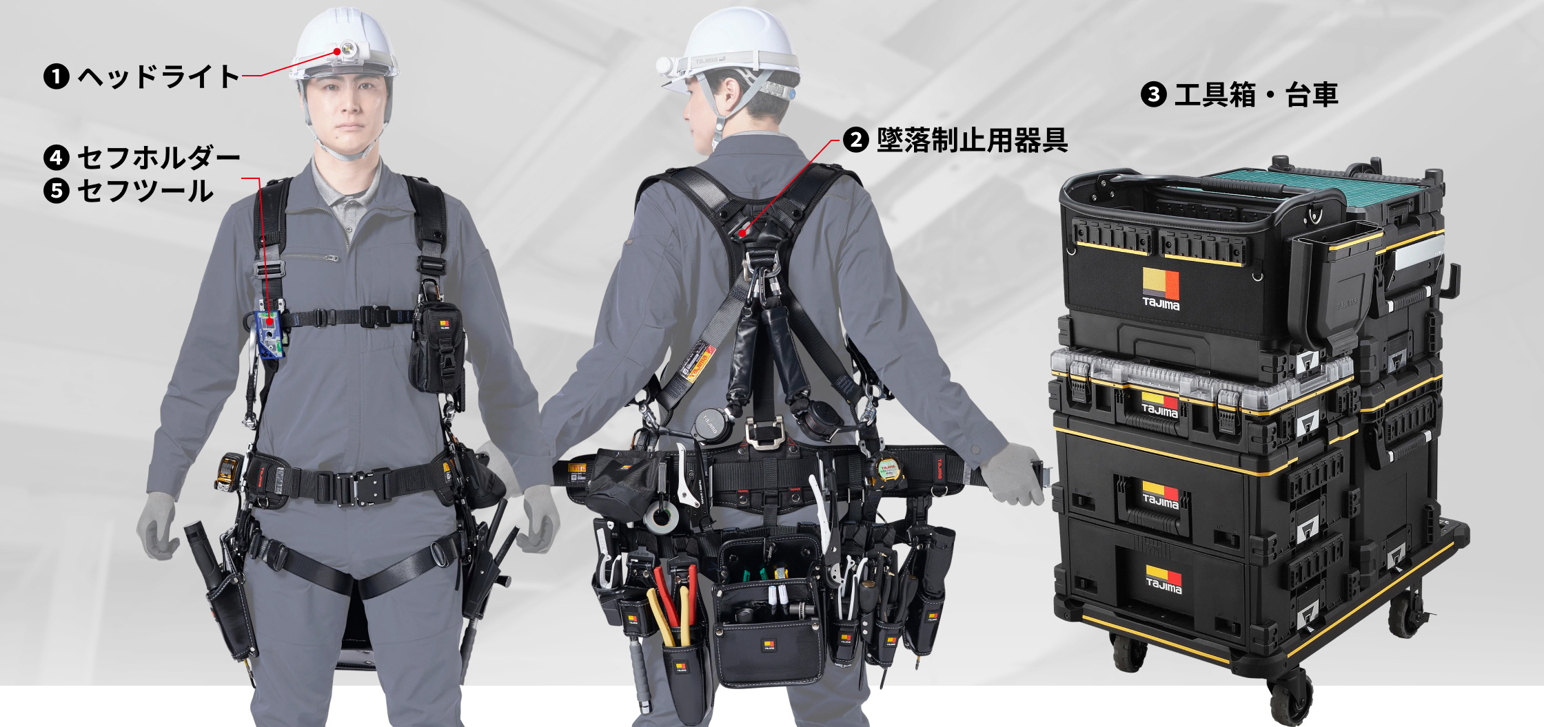 電気工 全装備イメージ