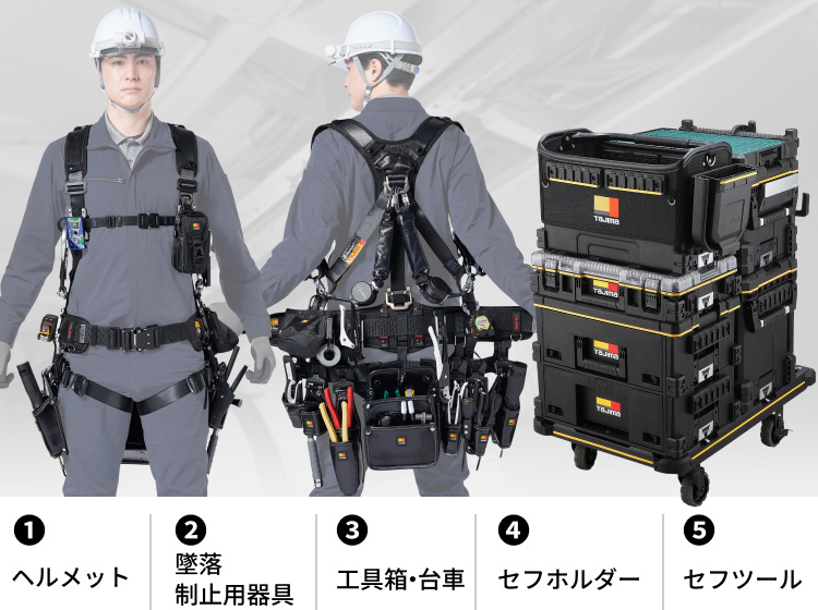 電気工 全装備イメージ