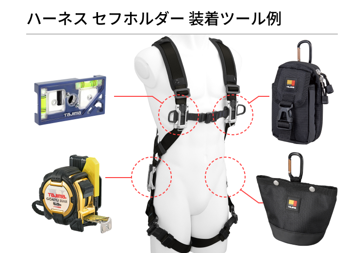 フルハーネス セフホルダー 装着ツール例