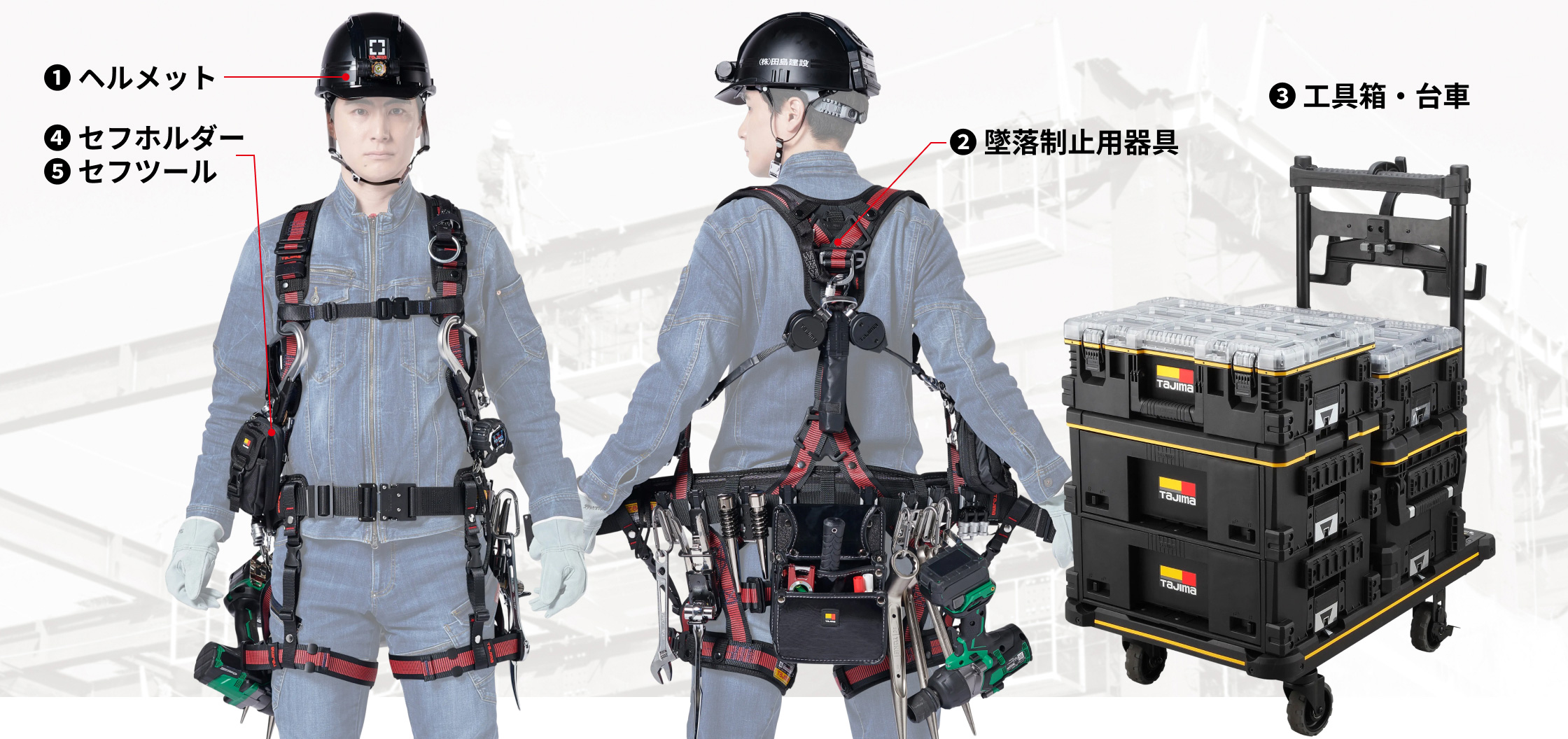 鳶工 全装備イメージ