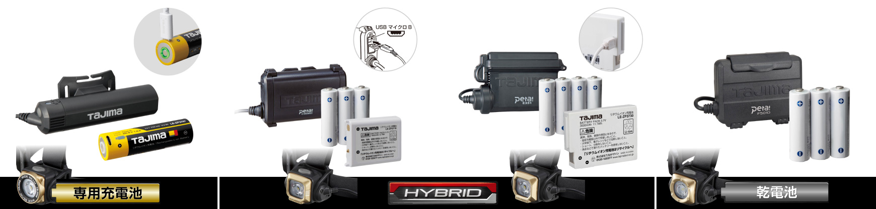 照射時間やランニングコスト、予算に合わせて最適な電源タイプが選べる4つのラインナップ