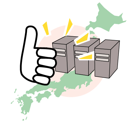 データの安全性
