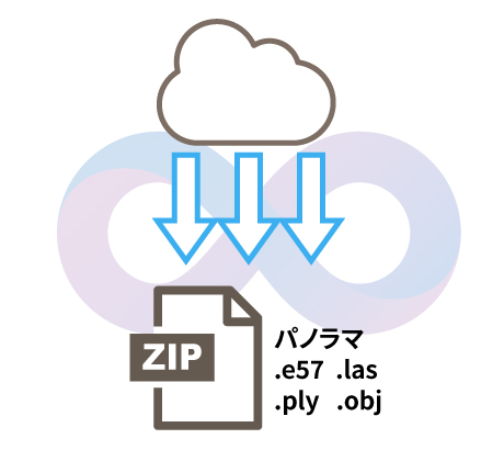 ダウンロードも無制限