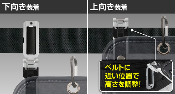 カスタムセフホルダー用ベルトループプレート 装着イメージ