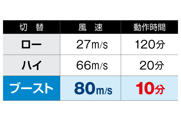 Product Feature Image