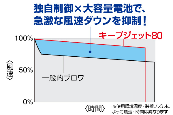 Product Feature Image
