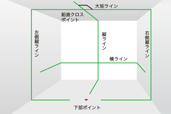 Product Feature Image