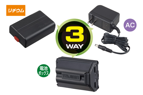 Series Feature Image