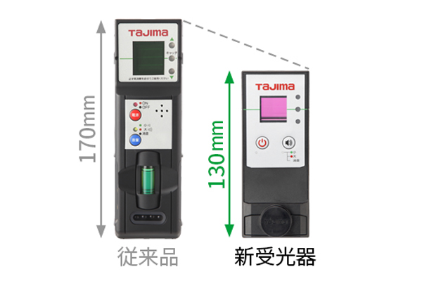 Product Feature Image