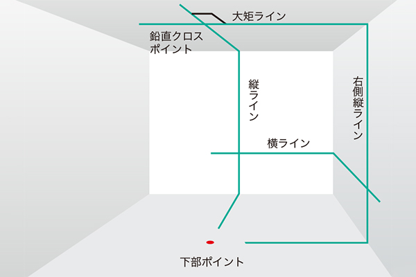 Product Feature Image