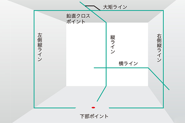 Product Feature Image