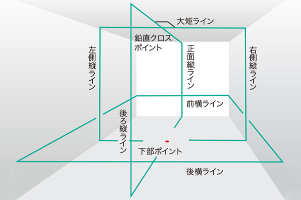 Product Feature Image
