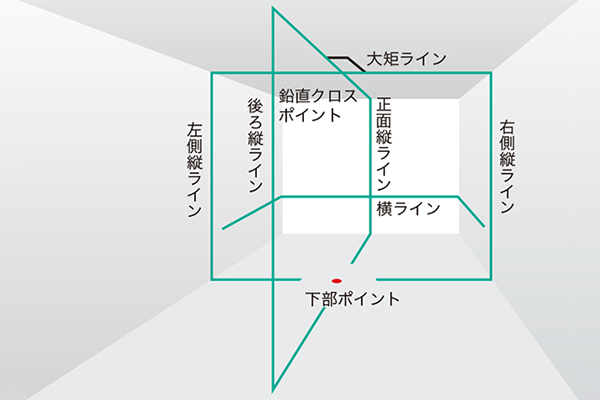 Product Feature Image