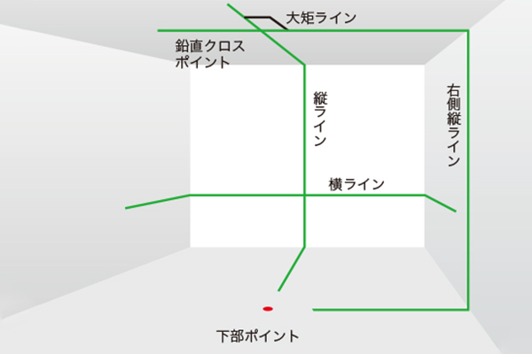 Product Feature Image