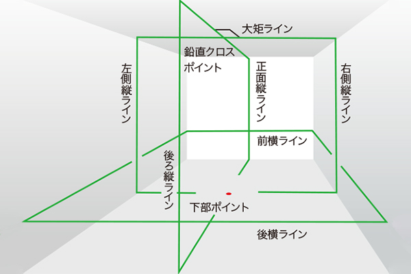 Product Feature Image