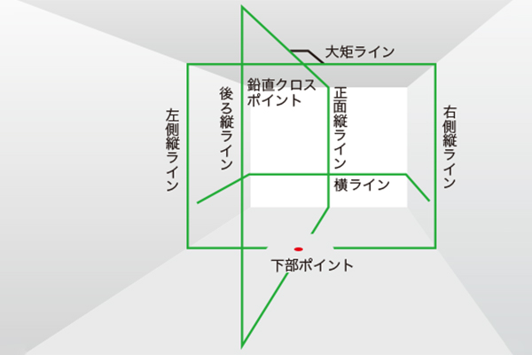 Product Feature Image