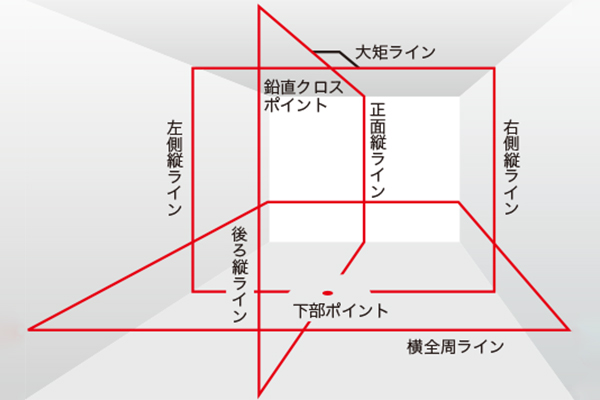 Product Feature Image