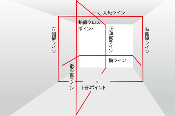 Product Feature Image
