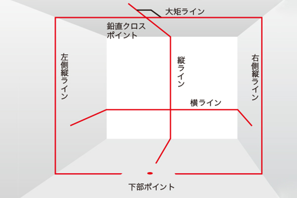 Product Feature Image