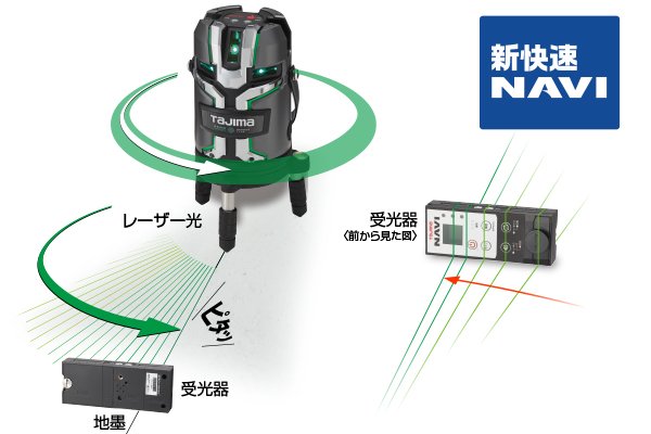 Series Feature Image