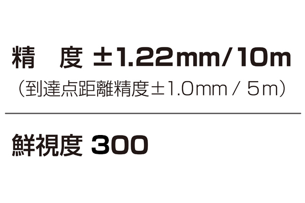 Series Feature Image