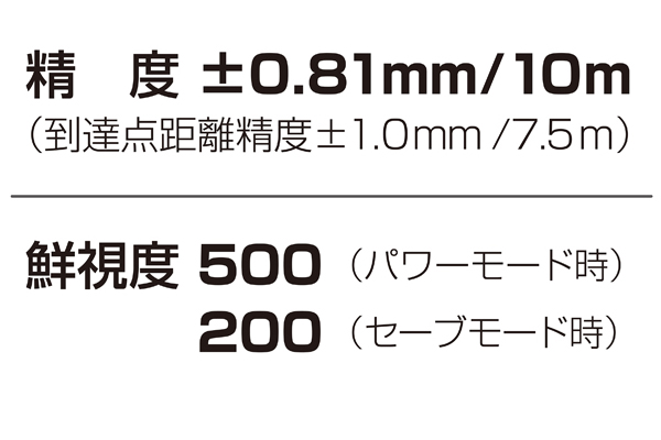 Series Feature Image